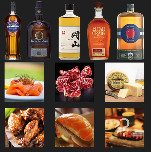 Atelier dégustation whisky Ecossais à Paris 5 avec 5 plats